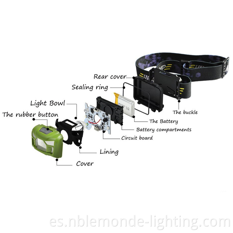 120 lm head-mounted flashlight